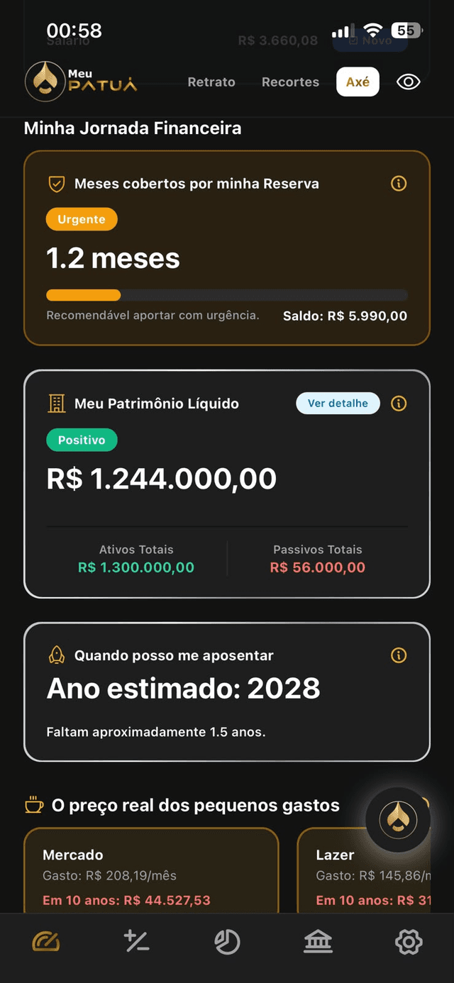 Visão de longo prazo e liberdade financeira no Patuá